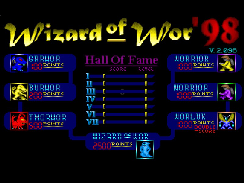 Wizard of Wor '98